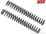 KIT FORK SPRING - Yamaha YZF-R6 600 ('05-'06) / Yamaha YZF-R6 600 S Edition ('06-'07) - YSS