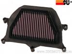 Filtro de aire de carreras K&N - Yamaha YZF-R6 600 / YZF-R6 600 S Edition ('06-'07) - K&N