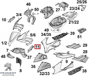 Αριστερή κάλυψη ψυγείου - αυθεντική - μαύρη - Peugeot Jet Force 50-125cc - Peugeot