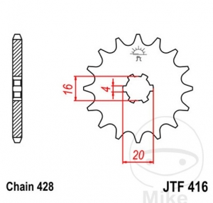 Εμπρόσθιο πίνακα JTF416.14 (βήμα 428) - JM