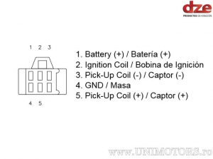 Μονάδα CDI - Honda CB 1100 F / CB 1100 R / CB 650 / CB 750 F2 / CBX 1000 Pro Link / CX 500 / GL 500 D Silverwing - DZE