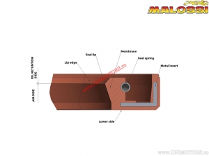 Σιμερίνγκ λαδιού FKM (17x28x5mm) - Malossi - χωρίς φωτογραφία!!!