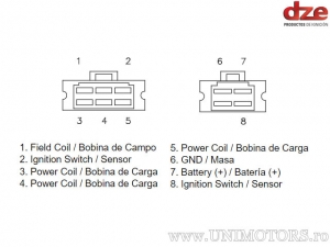 Реле за зареждане на Honda CB 650 ('79-'82) / CBX F/F2 750 ('84-'86) / CBX /F 400 ('85) - (DZE)