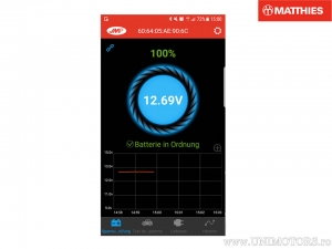 Acid and Gel Battery Monitoring System Skan Monitor 2 - JM