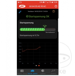 Acid and Gel Battery Monitoring System Skan Monitor 2 - JM