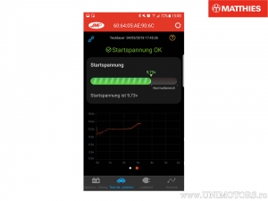 Acid and Gel Battery Monitoring System Skan Monitor 2 - JM