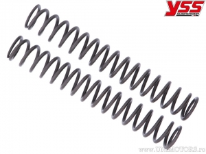 Amortecedores dianteiros YSS 8.5 N/mm - Kawasaki ZX-6R 600 R Ninja ('09-'17) / GSX-R 750 ('11-'15) / GSX-R 750 UF ('11-'16) - YS