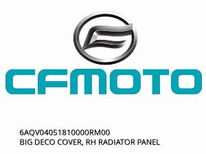 BIG DECO COVER, RH RADIATOR PANEL - 6AQV04051810000RM00 - CFMOTO