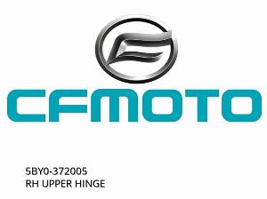 BISAGĂ SUPERIOARĂ DREAPTĂ - 5BY0-372005 - CFMOTO