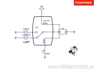 Bloc lumière + klaxon + interrupteur d'arrêt universel (3 positions + 2 boutons) - Produits JM