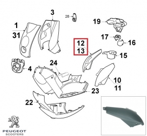 Carena laterale destra originale - Rosso - Peugeot Ludix 10 One / Ludix 12 Blaster / Ludix 14 Classic 2T 50cc - Peugeot