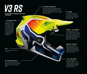 Casco V3 RS Wired [Giallo Flo]: Taglia - XL