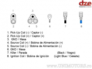 CDI de carreras Polaris Big Boss 500 / Magnum 500 / Scrambler 500 / Sportsman 335 / Sportsman / Worker 335 / Worker 500 - DZE