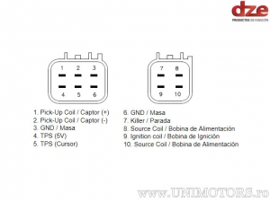 CDI de corrida Honda CRF 250 R ('05-'07) - DZE