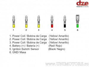 Charging Relay - Honda XR 250 L ('91-'96) - DZE