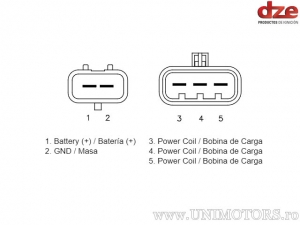 Charging relay - Polaris Sportsman XP 850 / Sportsman XP 550 ('09) / Sportsman Touring EPS 550 / 850 / X2 550 ('10) - DZE