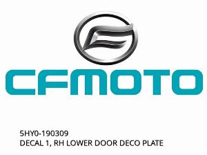 DECAL 1, PLĂCUȚĂ DECORATIVĂ UȘĂ DREAPTĂ INFERIOARĂ - 5HY0-190309 - CFMOTO