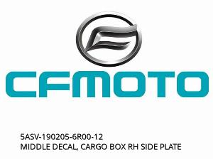 DECAL MEDIU, PLACĂ LATERALĂ DREAPTĂ A CUTIEI DE MARFĂ - 5ASV-190205-6R00-12 - CFMOTO