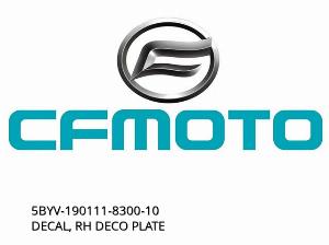 DECAL, PLACĂ DECORATIVĂ DREAPTĂ - 5BYV-190111-8300-10 - CFMOTO