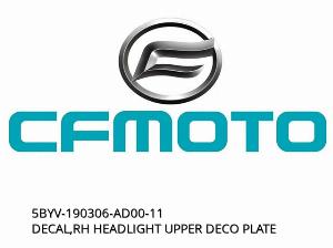 DECAL, PLACĂ DECORATIVĂ SUPERIOARĂ FAR DREAPTA - 5BYV-190306-AD00-11 - CFMOTO