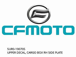 DECALAJ SUPERIOR, PLACĂ LATERALĂ CARGO BOX RH - 5UR0-190705 - CFMOTO