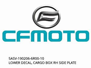 DECALUL INFERIOR, PLACA LATERALA DREAPTA A CUTIEI DE MARFĂ - 5ASV-190206-6R00-10 - CFMOTO