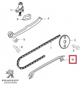 Feste Verteilungspatina - Peugeot Elyseo ('99-'01) / Jet Force ('03-'04) / Elystar ('02-'03) 4T 125-150cc - Peugeot