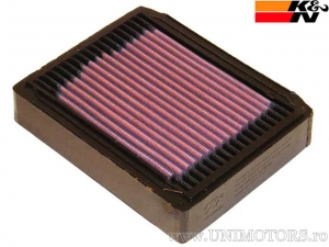 Filtro de ar K&N - BMW R 45 / R 60 /7 / R 65 G/S / R 75 /7 / R 80 R / R100 / R 100 R Mystic - K&N