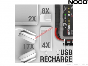 GB70 indító robot - 12V / 2,000 A(amper) - Lítium-ion (ultra-biztonságos) - NOCO