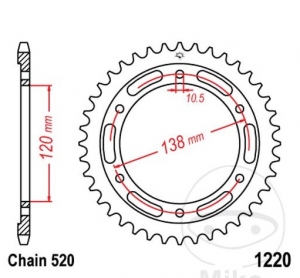 Hinterritzel JTR1220.36 (520er Teilung) - Honda CBR 250 RR ('16) / R ('11-'14) / RA ABS ('11-'15) / CBR 300 RA ABS ('14-'17) - J