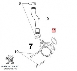 Injection compressor gasket - 44.17x1.8 mm - Peugeot Elystar / Jet Force / Looxor TSDI 2T 50cc - Peugeot