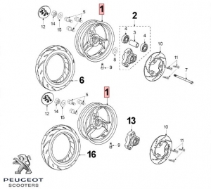 Janta fata/spate R12 - Peugeot Elystar 50-150cc / Speedfight / Speedfight 2 / X-Race / X-Team 2T 50-100cc - Peugeot