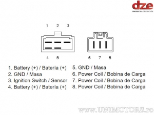 Laadrelais Honda CBR900RR / CBR954RR ('02-'03) - (DZE)