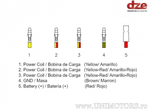 Laadrelais - Polaris Ranger 2x4 500 / Ranger 4x4 500 / Ranger 6x6 500 / Sportsman 600 / Sportsman 700 ('04) - DZE