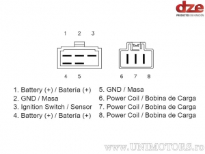 Lade-Relais - Honda CB 1100 SF X-11 ('00-'03) - DZE