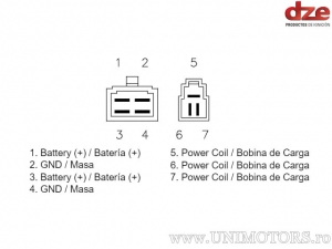 Lade-Relais - Honda CB 1300 (1997-2001) / VFR 800 Fi ('98-'99) - DZE