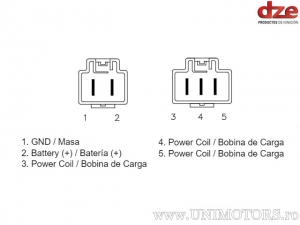 Lade-Relais - Honda NSS Forza EX 250 / NSS Forza ABS 250 / NSS Forza X 250 ('05-'07) - DZE