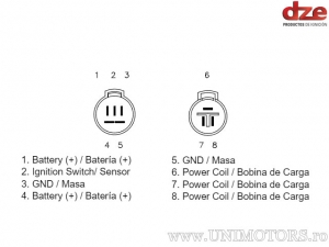 Lade-Relais - Kawasaki ZX-12R NINJA 1200 / ZX-9R NINJA 900 ('00-'03) - DZE