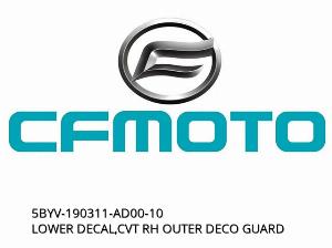 LOWER DECAL,CVT RH OUTER DECO GUARD - 5BYV-190311-AD00-10 - CFMOTO