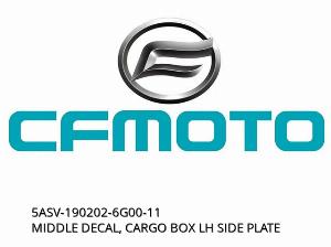 MIDDLE DECAL, CARGO BOX LH SIDE PLATE - 5ASV-190202-6G00-11 - CFMOTO