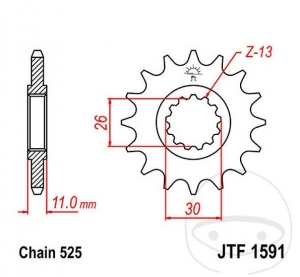 Pinion fata JTF1591.15 (pas 525) - Yamaha MT-09 900 SP / MT-10 1000 A / SP A / MXT 850 GT / R7 700 / 7 700 GT / Tracer 700 - JM