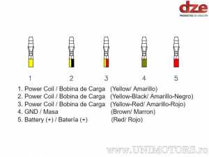 Relé de carga Polaris Big Boss 400 6x6 / Magnum 325 / Magnum 400 / Sportsman 400 / Trail Boss 325 / Xplorer 400 - (DZE)