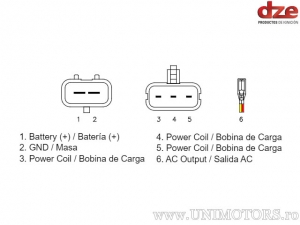 Relé de carga - Polaris Ranger 500 ('11-'13) / Ranger 800 ('10) / Sportsman 800 EFI ('10-'14) / Sportsman 500 ('11-'14) - DZE