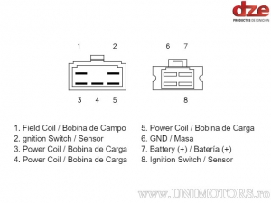 Relais de charge - Honda CB SC NightHawk 650 ('83-'85) - DZE