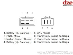 Relais de charge Honda CBR1100 XX Blackbird ('99-'00) - (DZE)