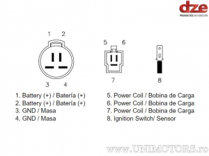 Relais de charge Honda XRV650 Africa Twin ('88-'89) - (DZE)