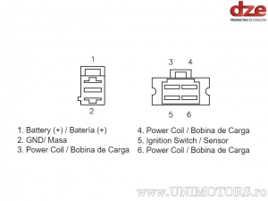 Relais de charge - Kymco AK 550 / K-XCT 125 / XCiting 400 - DZE