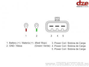 Relais de charge - Polaris Scrambler 1000 / Scrambler 850 / Sportsman 1000 / Sportsman 550 / Sportsman 850 - DZE