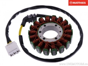 Stator alternator - Honda CBR 900 RR Fireblade ('02-'03) - JM