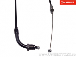 Throttle Cable (Return) - Honda CBR 600 RR ('03-'06) - JM